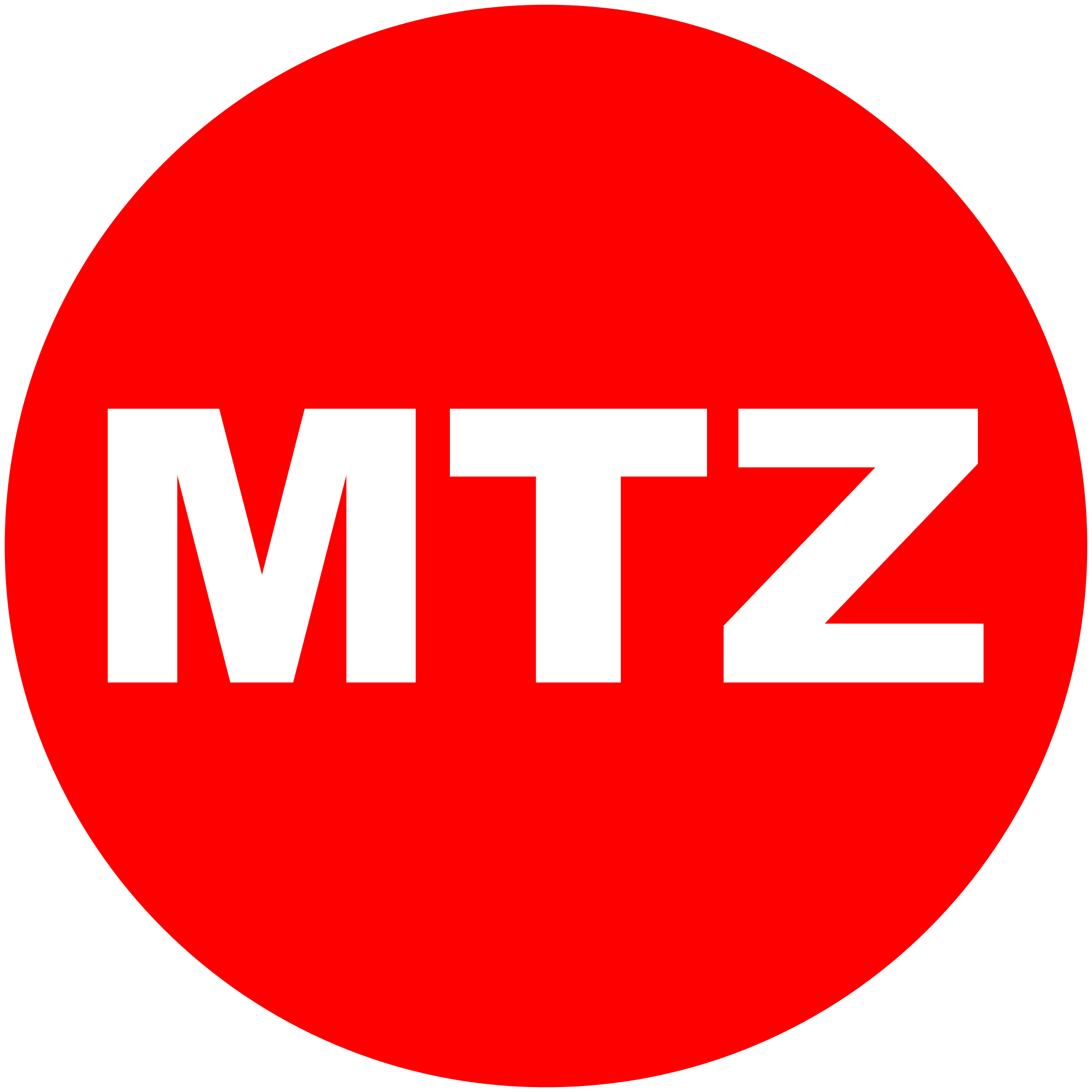 MTZ Indicator