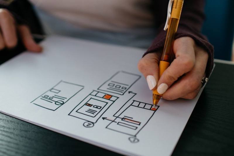 Imagen de Diseñador UX/UI empresa tecnológica